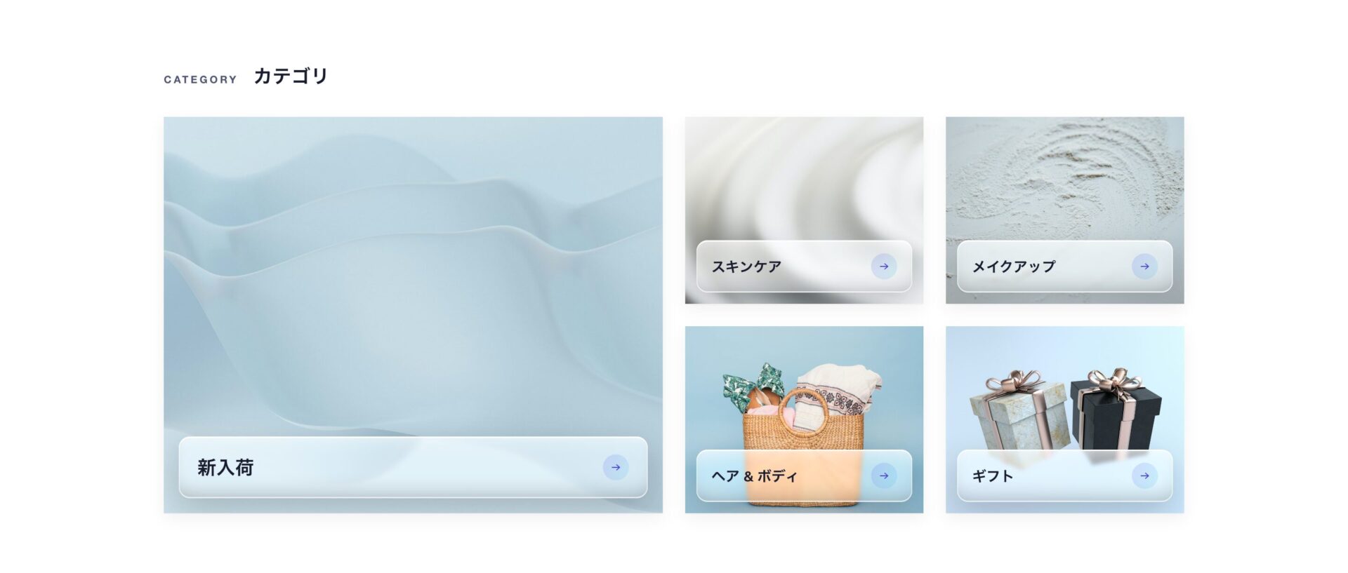 カテゴリの表示