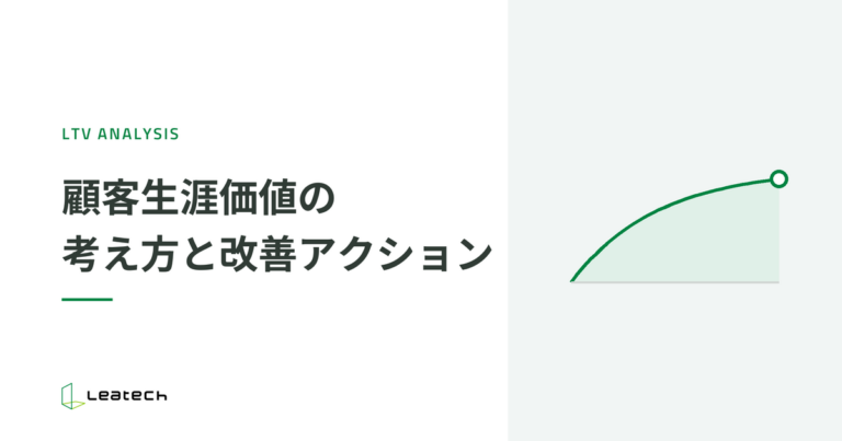 LTV（顧客生涯価値）の考え方と改善アクション｜EC-CUBEのCRM分析
